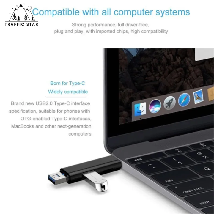 Multi-function%205%20In%201%20USB%202.0%20Type%20C%20Memory%20Card%20Reader%20OTG%20Reader%20Adapter%20-%20Image%208