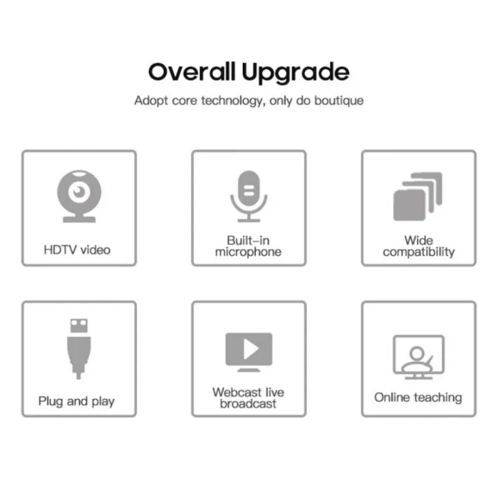 Panda%201080P%20HD%20Webcam%20Web%20Camera%20Built-in%20Microphone%20Auto%20Focus%20Webcam%20Full%20HD%20Camara%20-%20Image%202