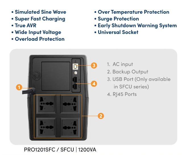 Prolink%20UPS%201200%20VA%20(Prolink)%20%20PRO1201SFC%20with%20Super%20Fast%20Charging-Black-KMD%20-%20Image%202