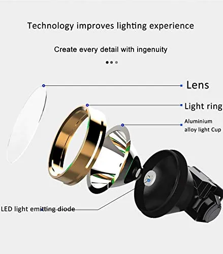 Head%20Lamp%20Outdoor%20Night%20Fishing%20Headlight%20Glare%20Lithium%20Search%20Light%20Head-mounted%20Waterproof%20Mini%20Small%20Lithium%20Headlights%20-%20Image%206