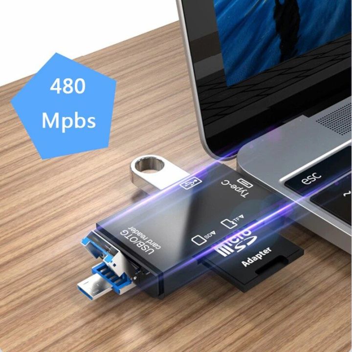 All%20in%20One%20Micro%20USB%20Type-c%20OTG%20TF%20SD%20Card%20Reader%20Dual%20Slot%20Flash%20Memory%20Card%20Adapter%20-%20Image%207
