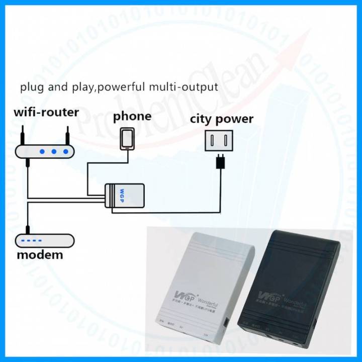 WGP%20Mini%20UPS%20(10400%20mAh)%20for%20router%20and%20cctv%20-%20Image%205