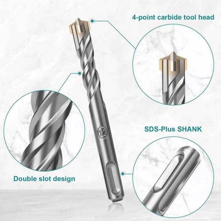 Clover%201%20pcs%20Electric%20Hammer%20Drill%20Bit%206/8/12%20mm%20Drill%20bit%20for%20Concrete%20Cement%20Wall%20(%E1%80%A1%E1%80%AF%E1%80%90%E1%80%BA%E1%80%96%E1%80%B1%E1%80%AC%E1%80%80%E1%80%BA%E1%80%80%E1%80%AE%E1%80%B8%E1%80%9C%E1%80%AD%E1%80%AF%E1%80%84%E1%80%BA%E1%80%B8%E1%80%86%E1%80%B0%E1%80%B8%E1%80%9E%E1%80%BD%E1%80%AC%E1%80%B8)%20-%20Image%202