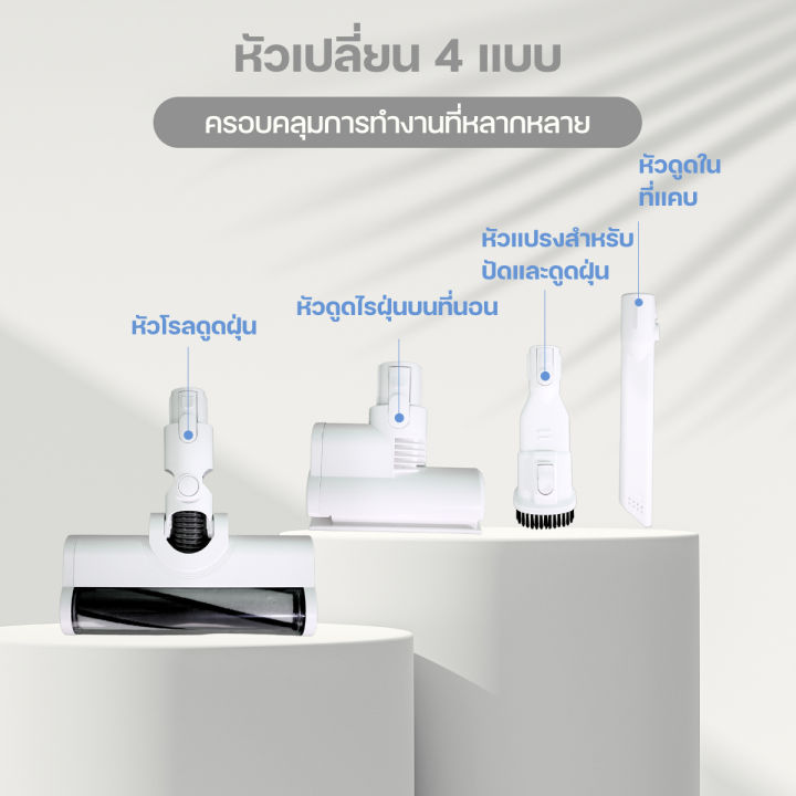 (Preorder)%C2%A0LazMallHomemi%20Cordless%20Vacuum%20Cleaner%20Ultra,%20model%20HM0104-P-WH%20-%20Image%206