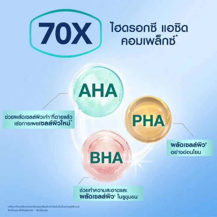 Vaseline%20Healthy%20Bright%20Gluta-Hya%20Serum%20Burst%20Lotion%20Smoothing%20Perfector%20300%20Ml%20-%20Image%202
