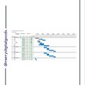 Gantt Chart Excel Template / Contoh Template Excel Gantt Chart. 
