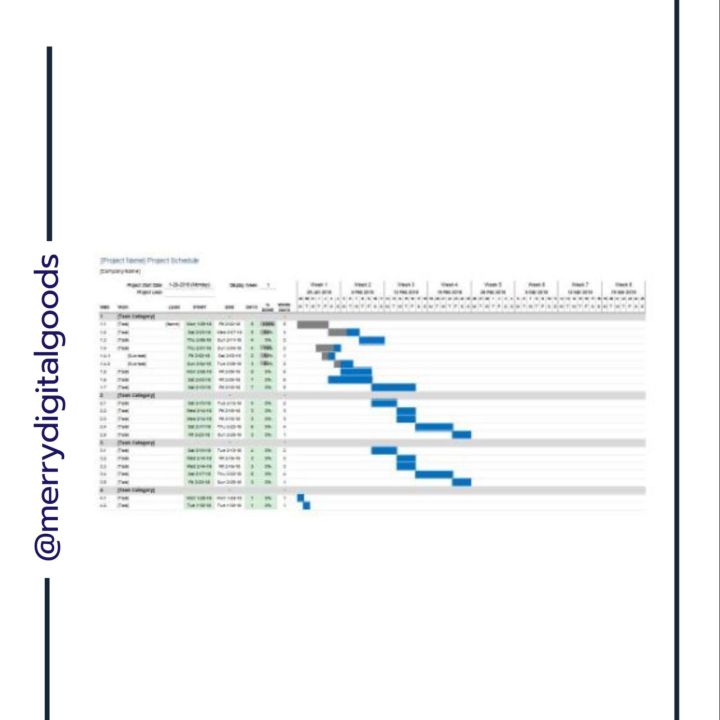 Gantt Chart Excel Template / Contoh Template Excel Gantt Chart