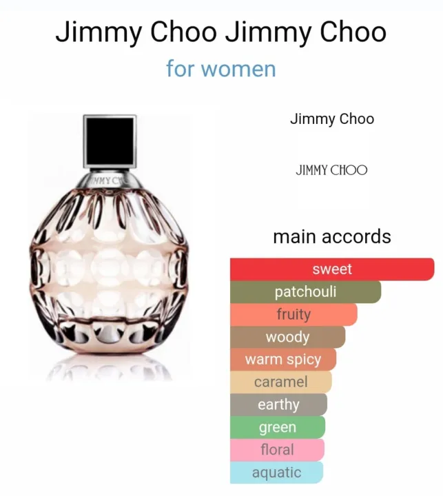 Jimmy%20choo%20eau%20de%20parfume%2060ml%20-%20Image%202