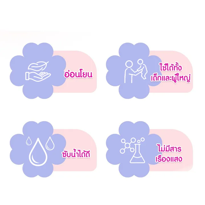 (Preorder)%20Thick%20Tissue%20Paper,%204-Ply,%201000%20Sheets/Bag,%20Thick,%20High-Quality,%20Lint-Free,%20ANSU%20Tissue%20Paper,%20Pull-Out%20Type,%201%20Box%20(10%20Bags),%20Wall-Mounted,%205-Ply,%201000%20Sheets/Bag;%20Alternatively,%201%20Box%20(6%20Bags),%20Wall-Mounted,%205-Ply,%201280%20Sheets/Bag,%20Lint-Free,%20-%20Image%202