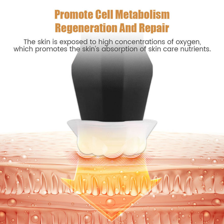 (Preorder)%20Salorie%20Portable%20Rotating%20Oxygen%20Bubble%20Pen,%20Rechargeable%20CO2%20Pod%20Bubble%20Machine,%20Facial%20Oxygen%20for%20Youthful%20and%20Firm%20Skin.%20-%20Image%205