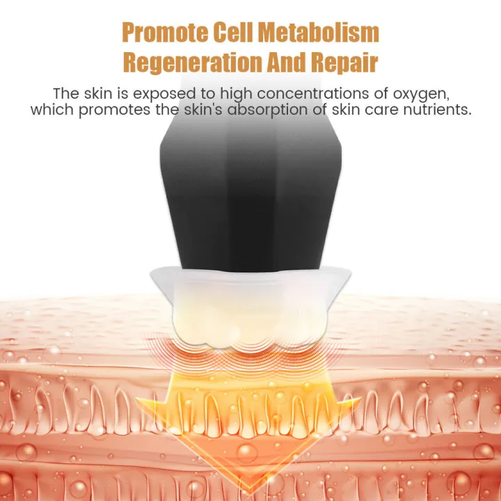 (Preorder)%20Salorie%20Portable%20Rotating%20Oxygen%20Bubble%20Pen,%20Rechargeable%20CO2%20Pod%20Bubble%20Machine,%20Facial%20Oxygen%20for%20Youthful%20and%20Firm%20Skin.%20-%20Image%205