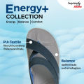 BATA Authentic Men Sandals အမျိုးသားဝတ် ‌ခြေညှပ်ဖိနပ် ( Preorder). 