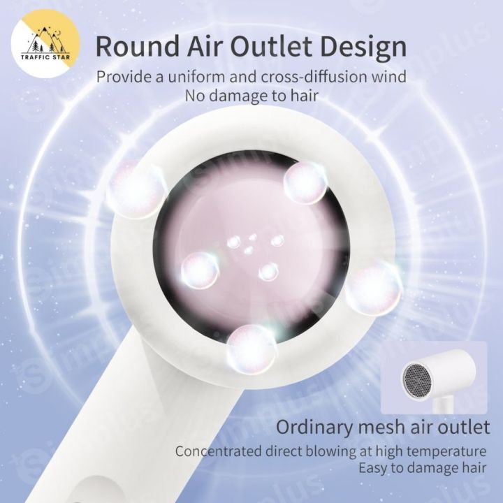 Simplus%20Hair%20Dryer%20Portable%20Quick%20Drying%202%20Speed%20Hair%20Styling%20Tool%20-%20Image%205