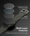 (Preorder)Ringke Screen Protector for [Samsung Galaxy Watch 7 40mm] Clear Scratch-resistant Tempered Glass. 