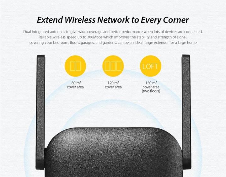 Original Xiaomi Mi Wifi Amplifier Pro 300Mbps Wireless Network Signal Extender Repeater