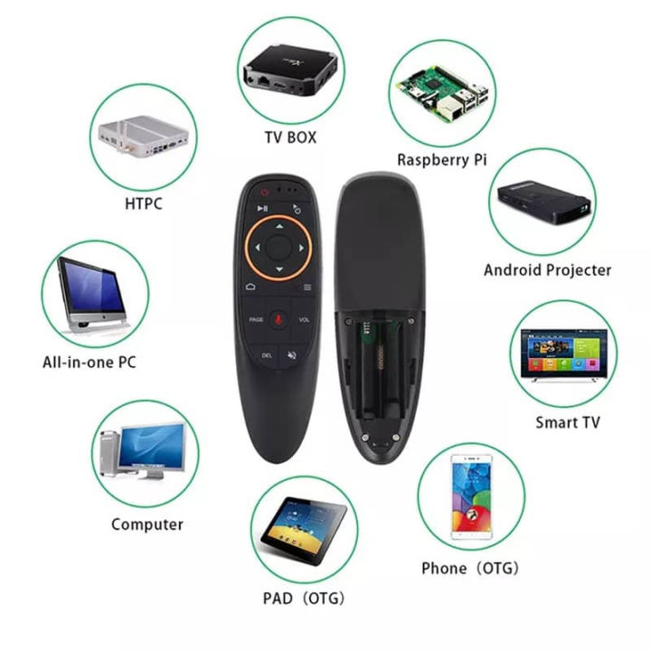 (Preorder)%20G10%202.4GHz%20Wireless%20Remote%20Control%20with%20USB%20Audio%20Control%20for%20Android%20TV%20Box%20and%20PC%20-%20Image%203