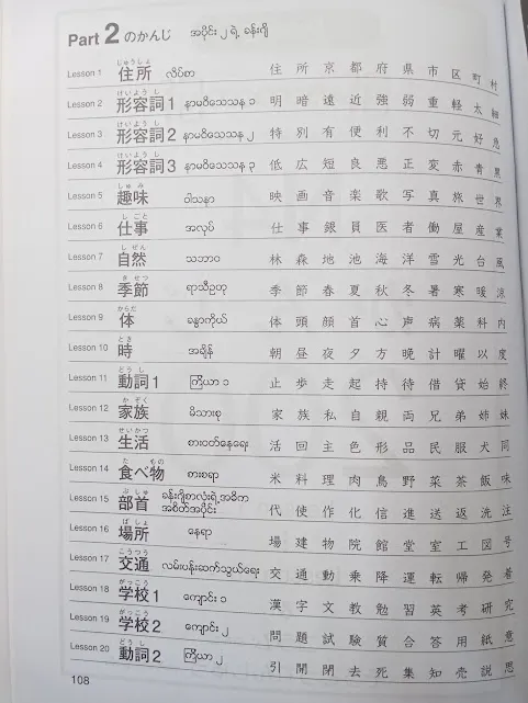 N4%20Kanji%20%E1%80%99%E1%80%BC%E1%80%94%E1%80%BA%E1%80%99%E1%80%AC%E1%80%98%E1%80%AC%E1%80%9E%E1%80%AC%E1%80%95%E1%80%BC%E1%80%94%E1%80%BA(Aye%20Chan%20Mon)%20-%20Image%204