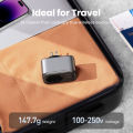 (Preorder) Ugreen 4 in 1 GaN Socket Adapter PD 30W 2 USB A & 1Type c Port & 1 DC Extend Port For Phone PC TV Fan Projector. 