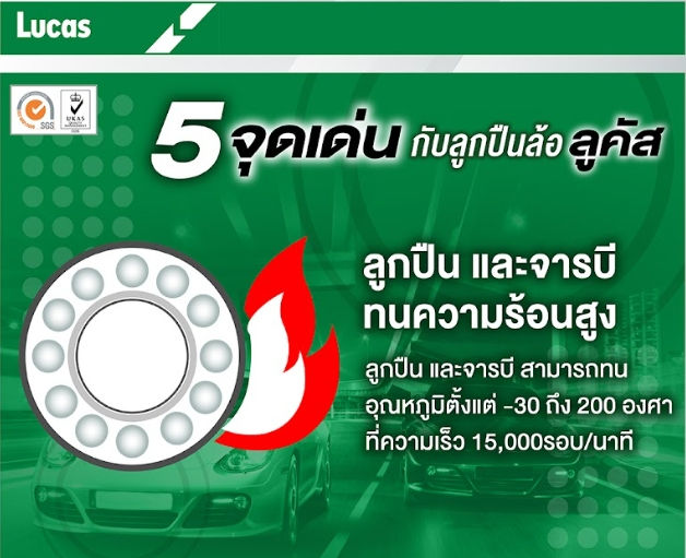 (Preorder)%20LUCAS%20rear%20wheel%20bearing%20(without%20ABS)%20for%20NISSAN%20MARCH,%20ALMERA,%202010-2015%20(1%20piece)%20-%20Image%203
