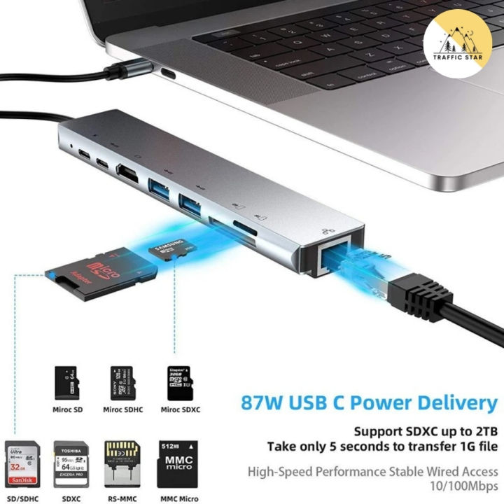Type%20C%20Extender%208%20in%201%20USB%20Hub%20with%20HDMI%20Adapter%20with%20SD%20TF%20Card%20Reader%20Rj45%20PD%20Fast%20Charging%20-%20Image%203