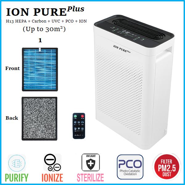 (ION%20PURE%20Plus%20Air%20Purifier)%20Replacement%20Filter%20(Antibacterial+%20H13%20HEPA%20+%20Nano-Crystalline%20+%20PCO%20Filter)%20-%20Image%203
