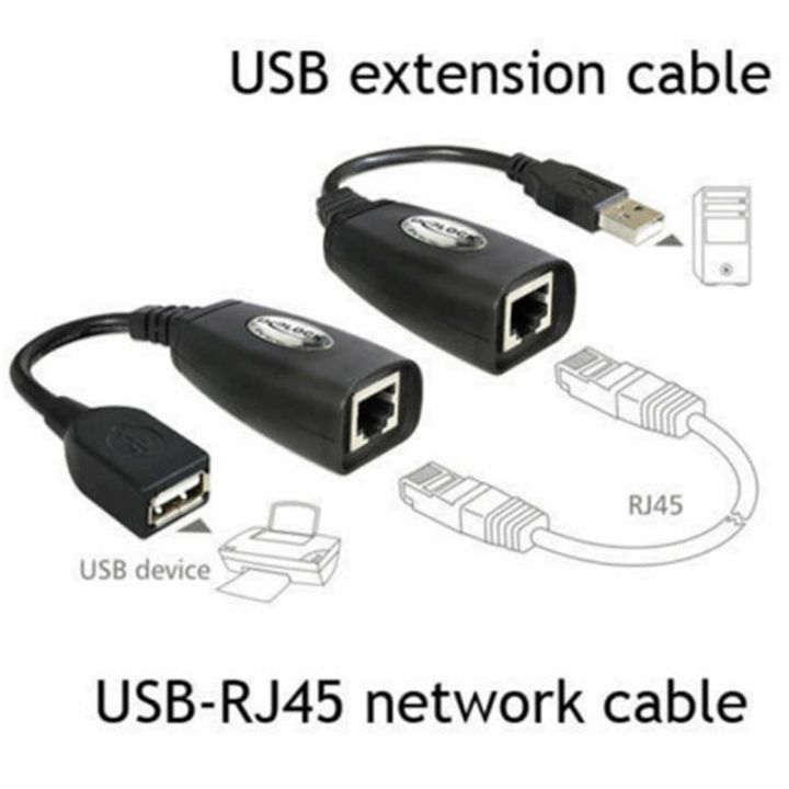 1%20Pair%20USB%20extender%2050%20meters%20usb%20extension%20signal%20amplifier%20usb2.0%20to%20RJ45%20network%20extender%20-%20Image%207