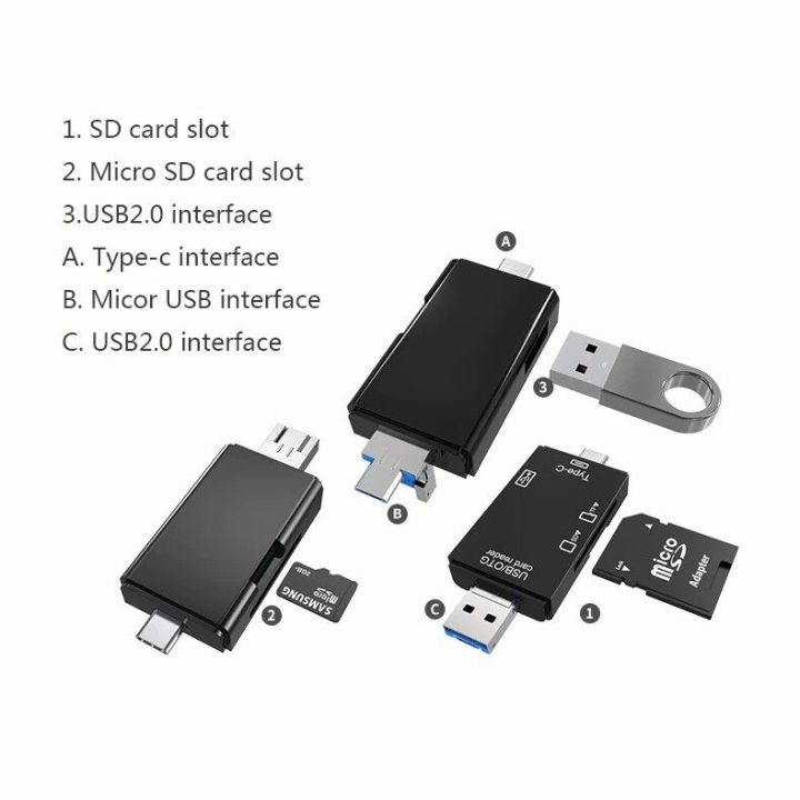 All%20in%20One%20Micro%20USB%20Type-c%20OTG%20TF%20SD%20Card%20Reader%20Dual%20Slot%20Flash%20Memory%20Card%20Adapter%20-%20Image%204