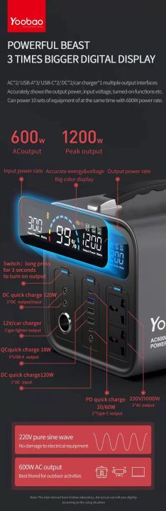Yoobao%20EN600S%20135200mah%20Power%20Station%20Portable%20Generator%20AC600W%20PD60W%20-%20Image%207