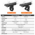 (Preorder)High Quality Flashlight USB Rechargeable LED Light Aluminum Lumen Cycling Light West Front Anti-glare MTB Road Bike Flashlight Round Headlight စက်ဘီးမီး. 