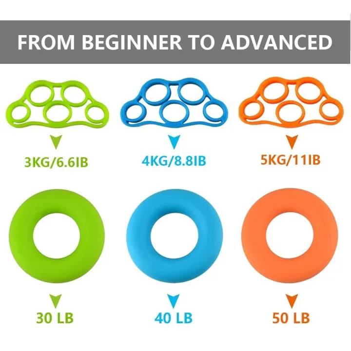 %5BFC%5D%20Silicone%20Finger%20Strengtheners%20and%20Hand%20Grip%20Ring%20Workout/%20Strength%20Trainer%20available%20three%20colours%20-%20Image%207