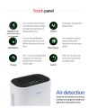 ION PUREAIR Air Purifier Gen2 P7. 