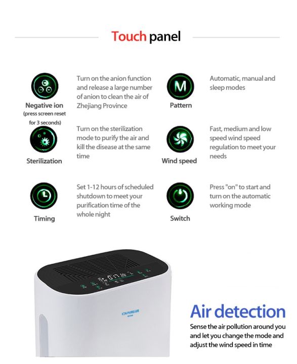 ION%20PUREAIR%20Air%20Purifier%20Gen2%20P7%20-%20Image%205