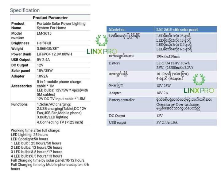 Power%20Bank%20Home%20System%20(LM-3615)%20-%20Image%208
