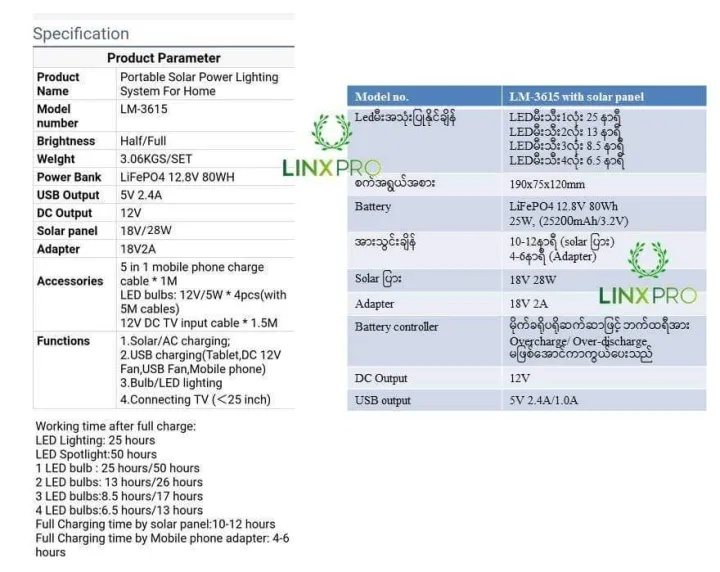 Power%20Bank%20Home%20System%20(LM-3615)%20-%20Image%208