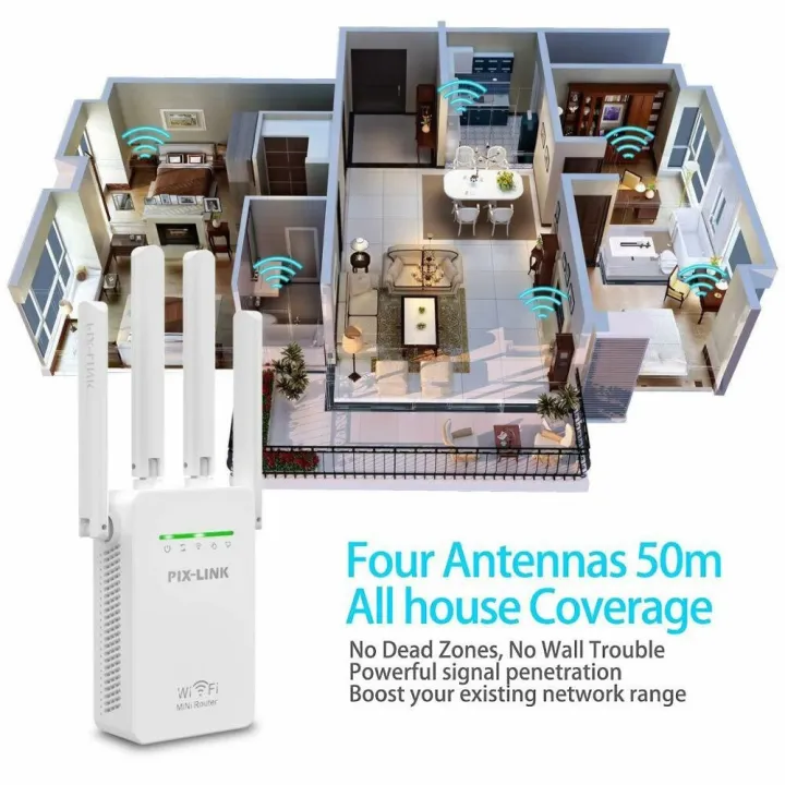 Pix-Link%20WR09%20network%20wifi%20300M%20router%20-%20Image%205