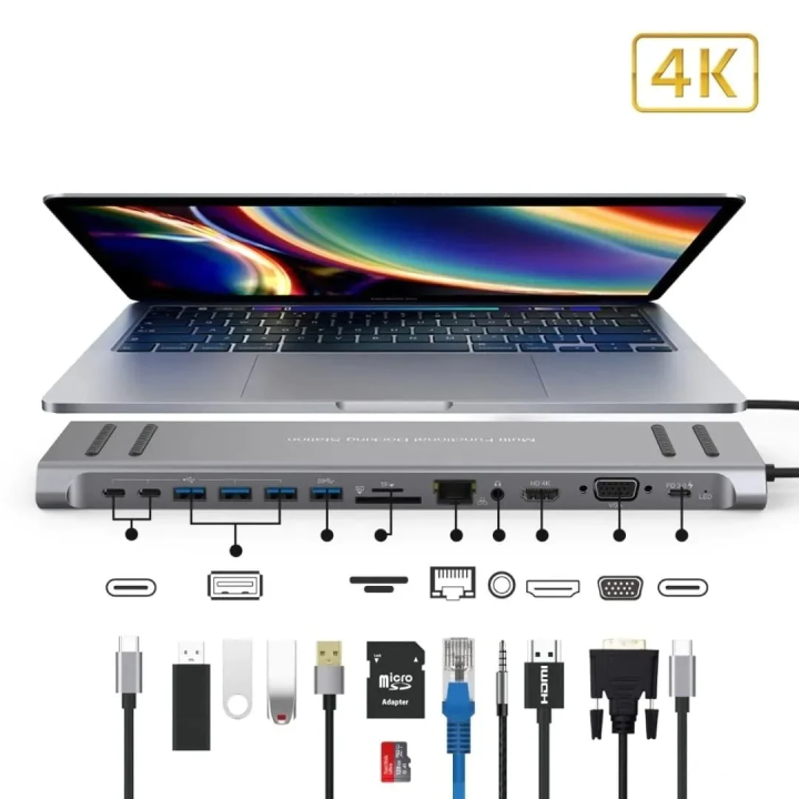 💻13-in-1 USB-C Docking Station↔️Premium Multi‑Port Hub🖧 | Shop.com.mm