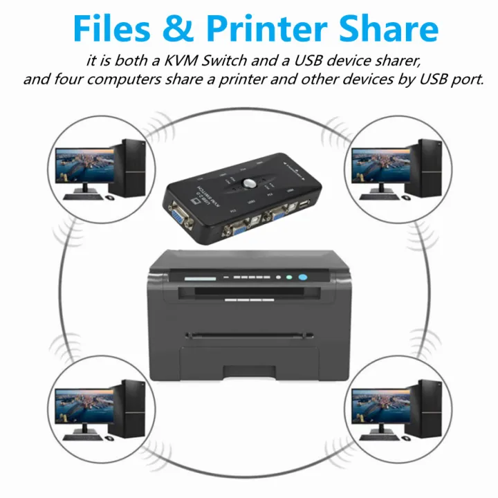USB%20KVM%20Switcher%204%20Port%20VGA%20SVGA%20Switch%20Splitter%201920*1440%20VGA%20Video%20Switch%20For%20USB%20device%20Keyboard%20Mouse%20Monitor%20Adapter%20-%20Image%204