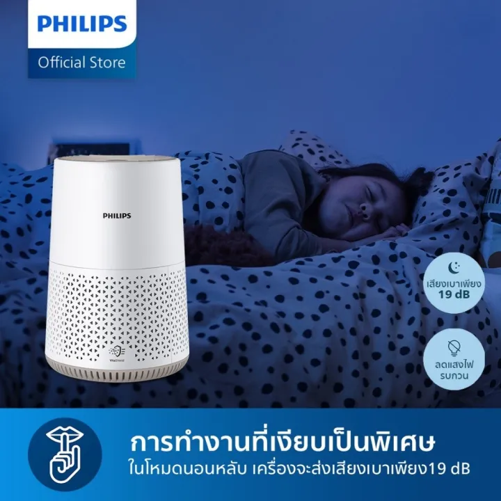 (Preorder)%20Philips%20Air%20Purifier%20AC0650/10%20for%20a%20room%20size%20of%2044%20sq.m.%20-%20Image%206