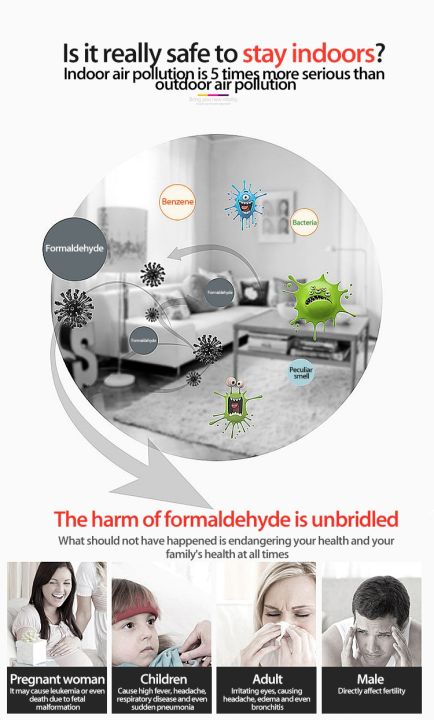 ION%20PUREAIR%20Air%20Purifier%20Gen2%20P7%20-%20Image%204