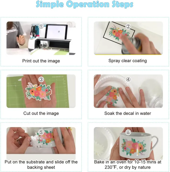 Waterslide%20Decal%20Paper%20for%20Inkjet%20Printers,%20(%20Clear%20Base%20)%20Water%20Slide%20Transfer%20Paper%208.5x11%20in%20for%20DIY%20Tumbler,%20Mug,%20Glass%20Decals%20-%20Image%205