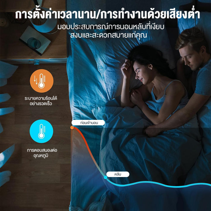 (Preorder)%20YOTEX%20Fan,%20Tower%20Fan,%20Bladeless%20Fan,%203-Mode%20Adjustable,%20Remote%20Control,%20Tower%20Fan,%20Table%20Fan,%20Smart%20Floor%20Fan,%20Fast%20Cooling%20%E1%80%95%E1%80%94%E1%80%BA%E1%80%80%E1%80%AC%20-%20Image%208