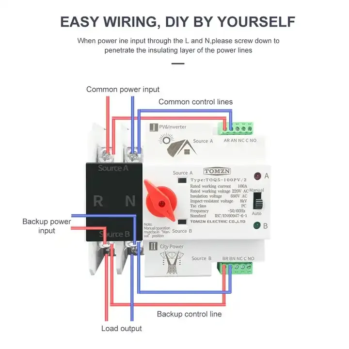 Automatic%20Transfer%20Switch-ATS%20100A%202P%20-%20Image%206