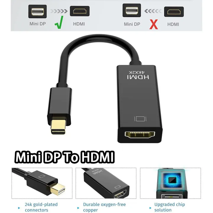 Mini%20DP%20to%20HDMI%20transfer%20cable%204K%20high-definition%20lightning%20Minidp%20to%20HDMI%20computer%20graphics%20card%20external%20converter%20-%20Image%209