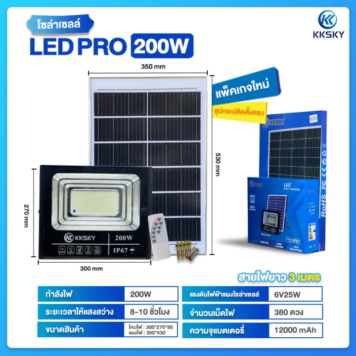 (Preorder)%20KKSKY%20Solar%20LightKKSKY%20Solar%20Light%20Solar%20Light%201000w%20Solar%20Light%20Waterproof%20Lightning%20Protection%20White%20Light%20With%20Remote%20Control%20Solar%20Light%201000w%20Solar%20Light%20Waterproof%20Lightning%20Protection%20White%20Light%20With%20Remote%20Control%20-%20Image%206