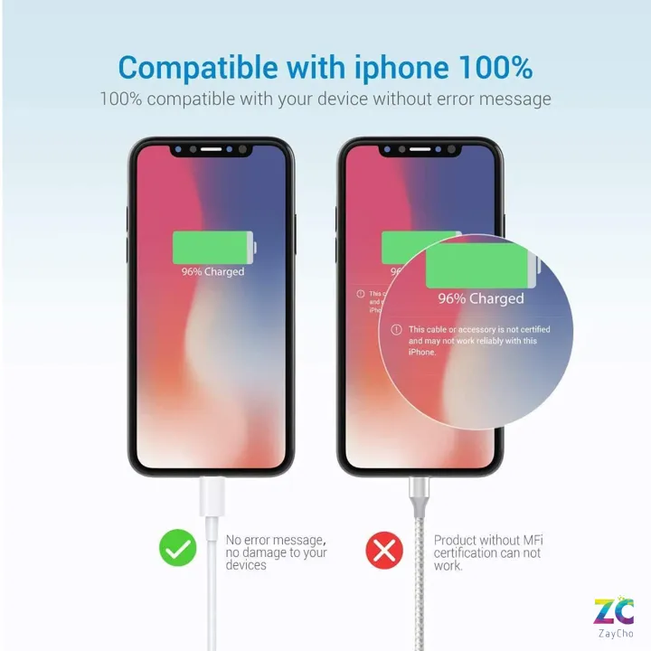 Apple%20iPhone/iPad%20Charging/Charger%20Cord%20Lightning%20to%20USB%20Cable%20Compatible%20iPhone%2011/%20X/8/7/6s/6/plus/5s/5c/SE,iPad%20Pro/Air/Mini,iPod%20Touch(White%201M/3.3FT)%20-%20Image%207