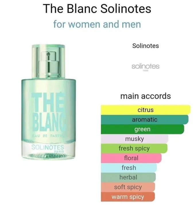 Solinotes%20The%20blanc%20perfume%2050ml%20-%20Image%206