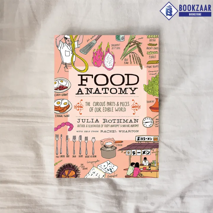 Food%20Anatomy%20-%20Julia%20Rothman%20-%20Image%203
