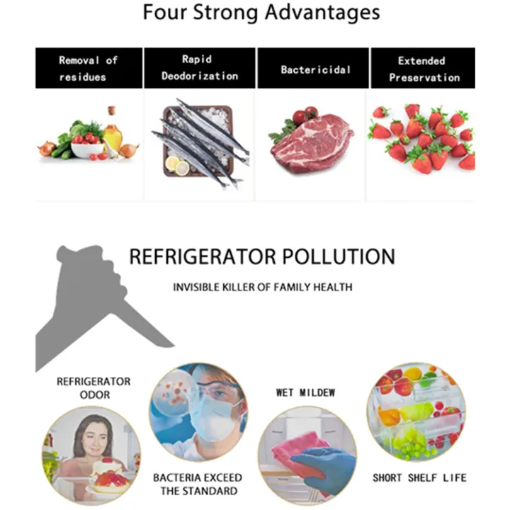 GREEN%20TECH%20%7C%20Super%20Ion%20Cabinet%20Decodoriser%20-%20Image%207