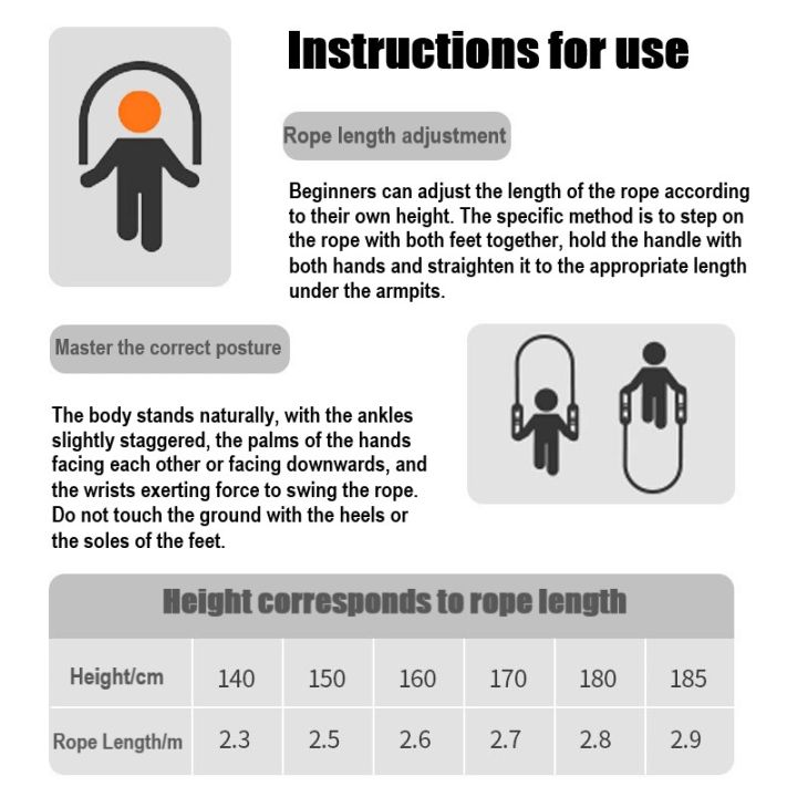 Jump%20Rope%20Multifunctional%20Exercise%20Skipping%20Rope%20with%20Calorie%20Counter,%20Adjustable%20Length,%20Wireless%20Jumping%20Rope(First%20Place)%20-%20Image%209