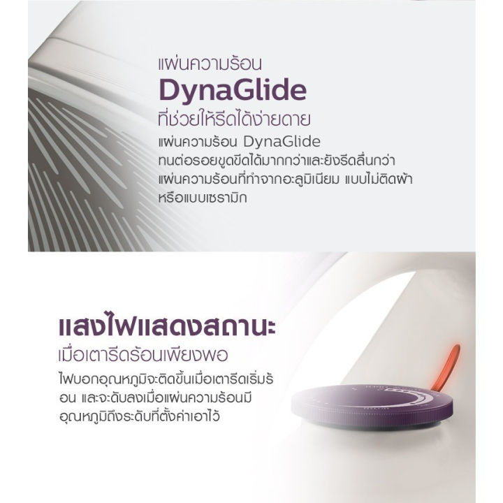 Philips%20Dry%20Iron%201%20Dry%20Iron%20GC160/22%20%E1%80%9C%E1%80%BB%E1%80%BE%E1%80%95%E1%80%BA%E1%80%85%E1%80%85%E1%80%BA%E1%80%99%E1%80%AE%E1%80%B8%E1%80%95%E1%80%B0%20-%20Image%204